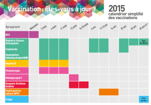 Calendrier vaccinal